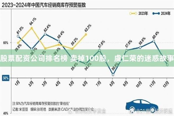 股票配资公司排名榜 卖掉100股，虞仁荣的迷惑故事