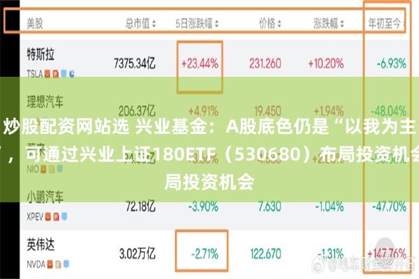 炒股配资网站选 兴业基金：A股底色仍是“以我为主”，可通过兴业上证180ETF（530680）布局投资机会