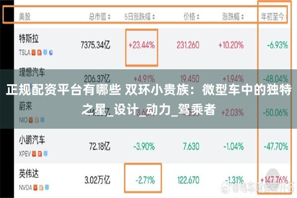 正规配资平台有哪些 双环小贵族：微型车中的独特之星_设计_动力_驾乘者