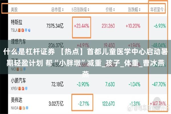 什么是杠杆证券 【热点】首都儿童医学中心启动暑期轻盈计划 帮“小胖墩”减重_孩子_体重_曹冰燕